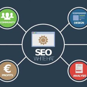 find internet marketing